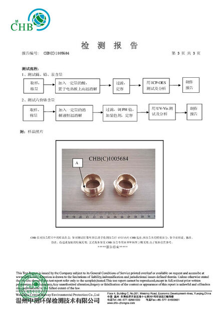 Cina ZHEJIANG HONGXIANG CONNECTOR MANUFACTURING CO.,LTD. Sertifikasi