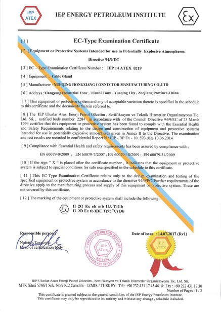 Cina ZHEJIANG HONGXIANG CONNECTOR MANUFACTURING CO.,LTD. Sertifikasi